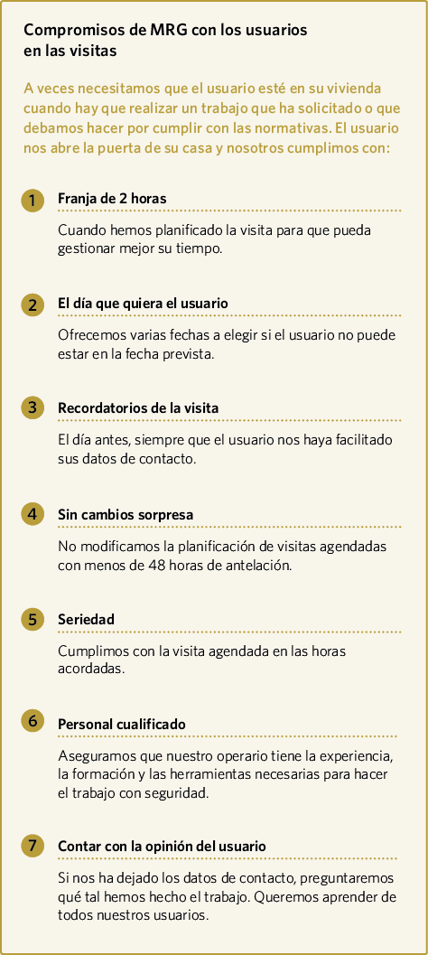 Compromisos de MRG con los usuarios en las visitas